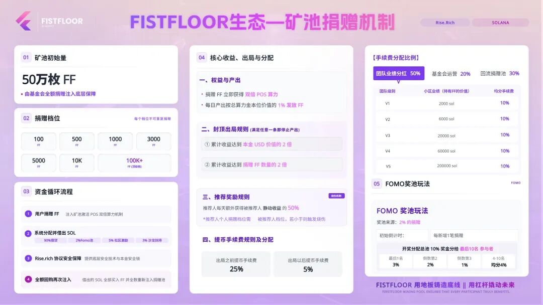 原文相关图片4