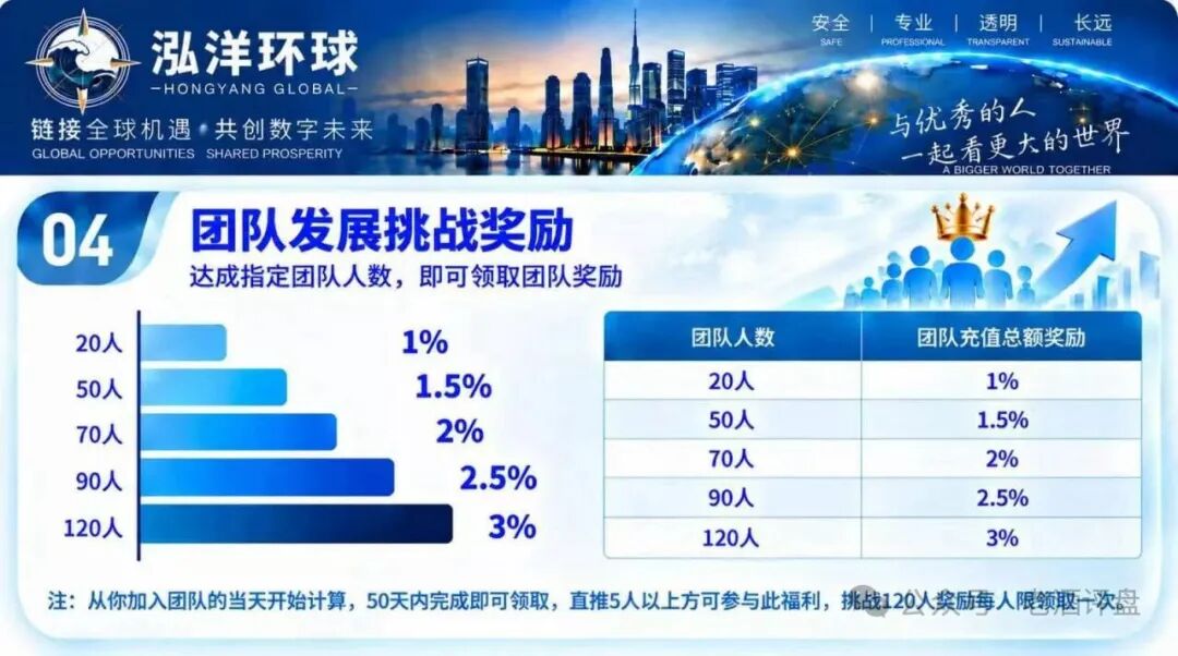 原文相关图片6