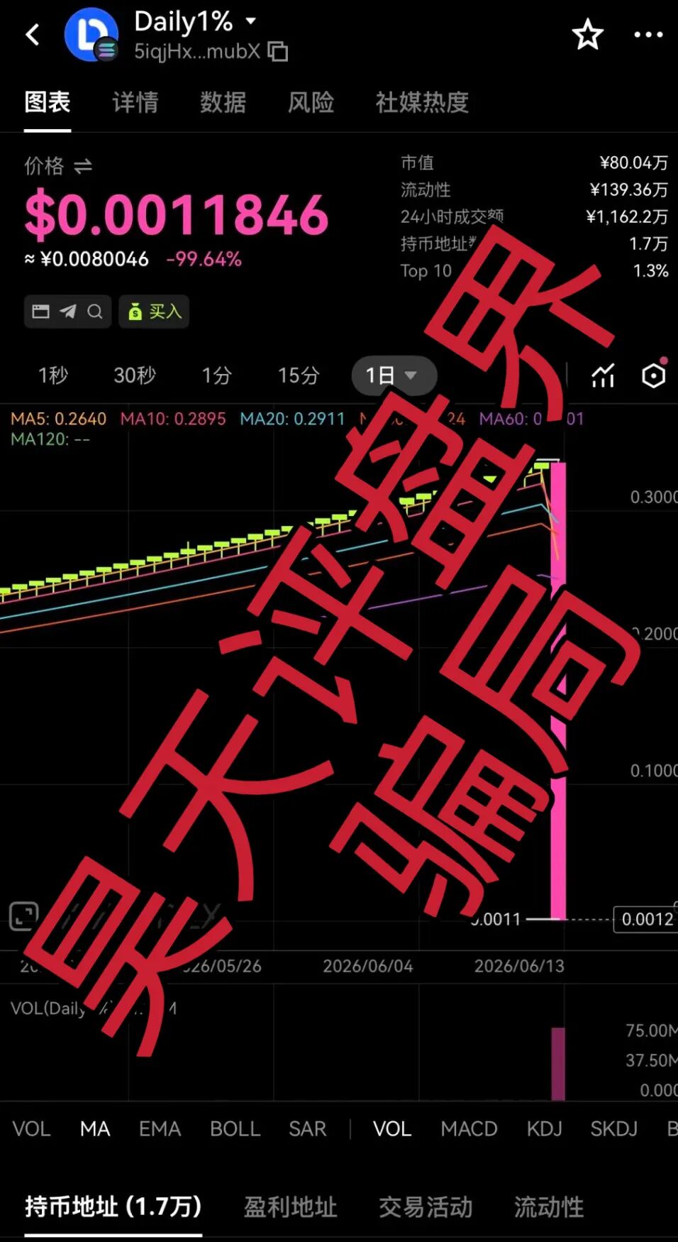 反诈警示图片