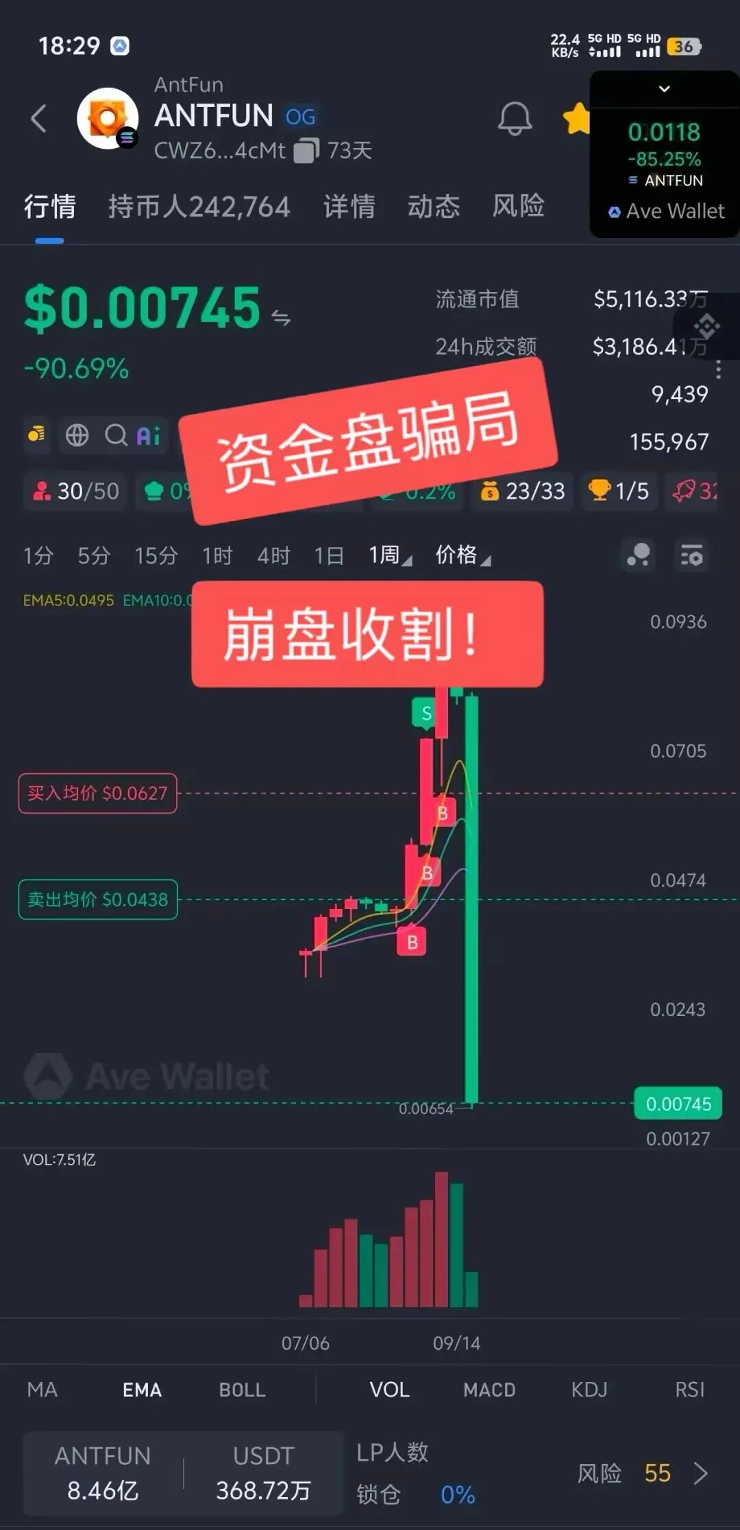 原文相关图片2