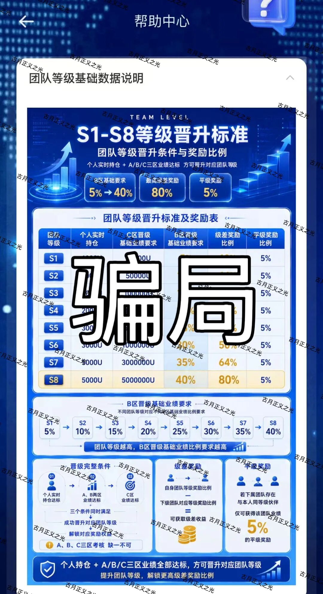 原文相关图片1