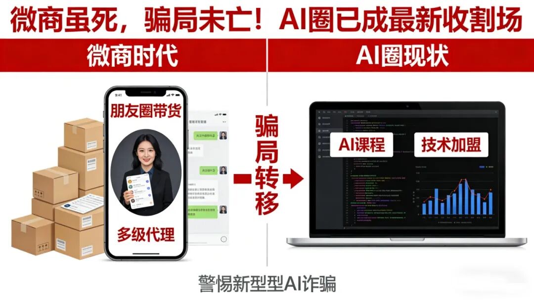 反诈警示图片