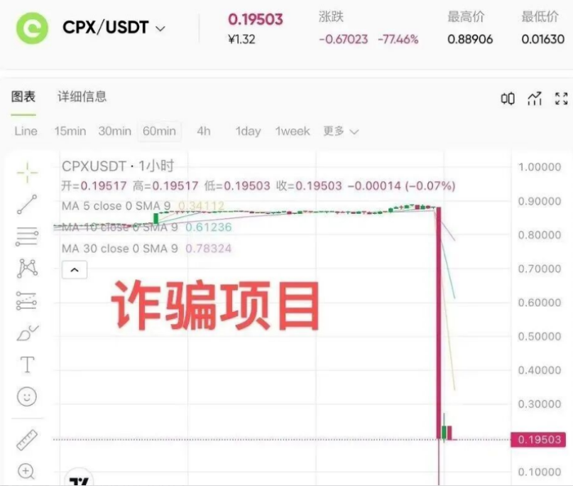 反诈警示图片