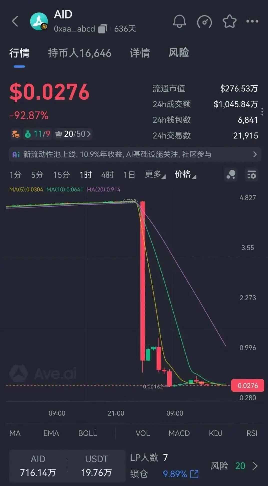 原文相关图片1
