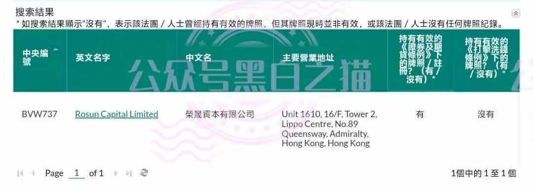 原文相关图片3
