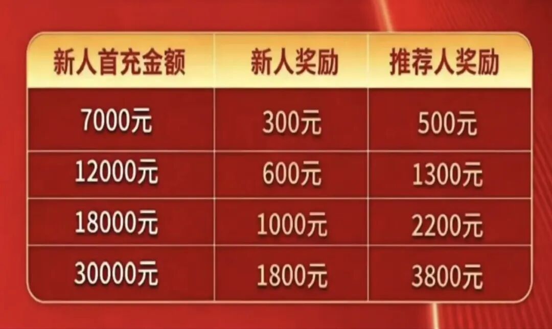 原文图片