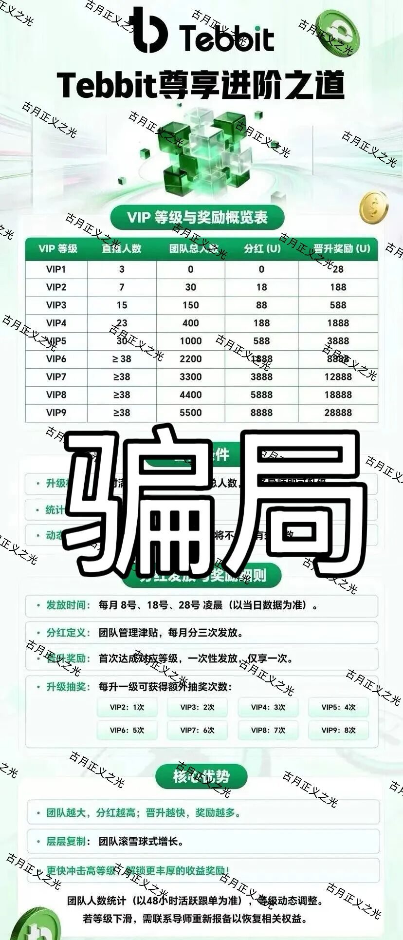 原文相关图片1