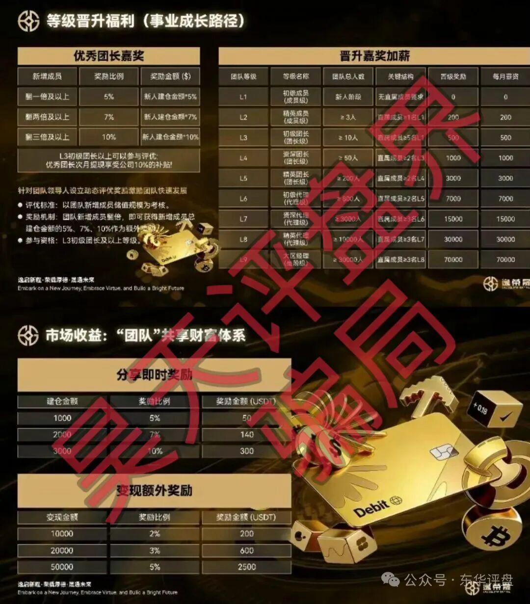 反诈警示图片