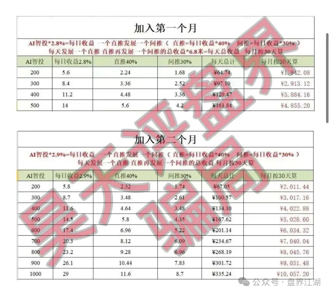 原文相关图片3