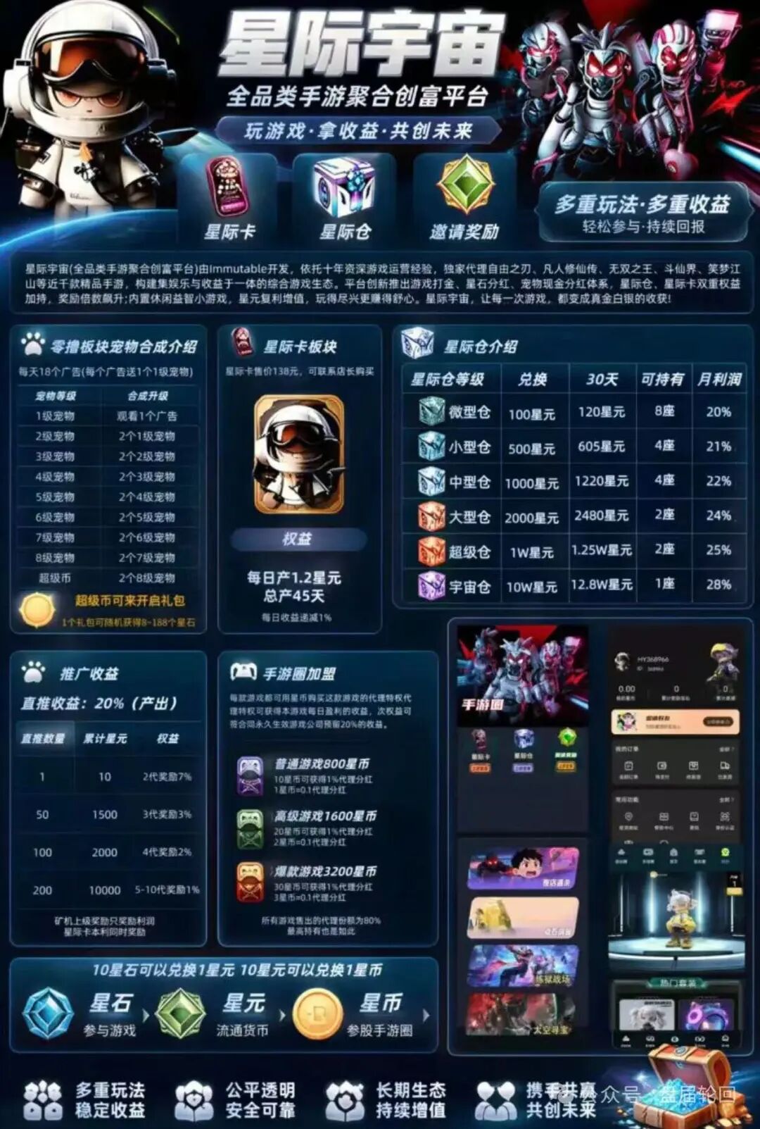 原文相关图片3