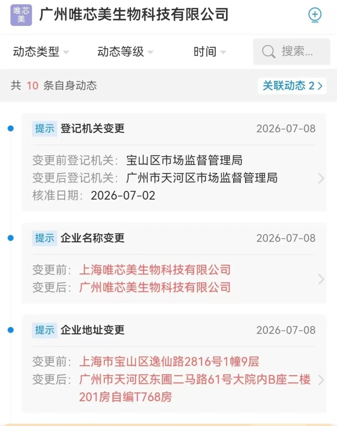 原文图片