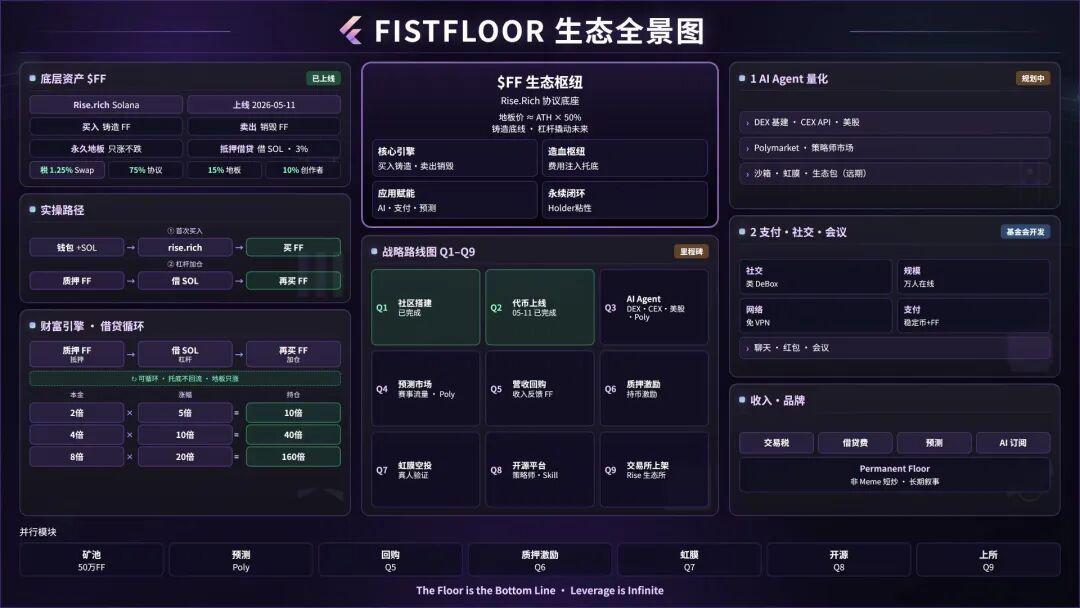 原文相关图片2