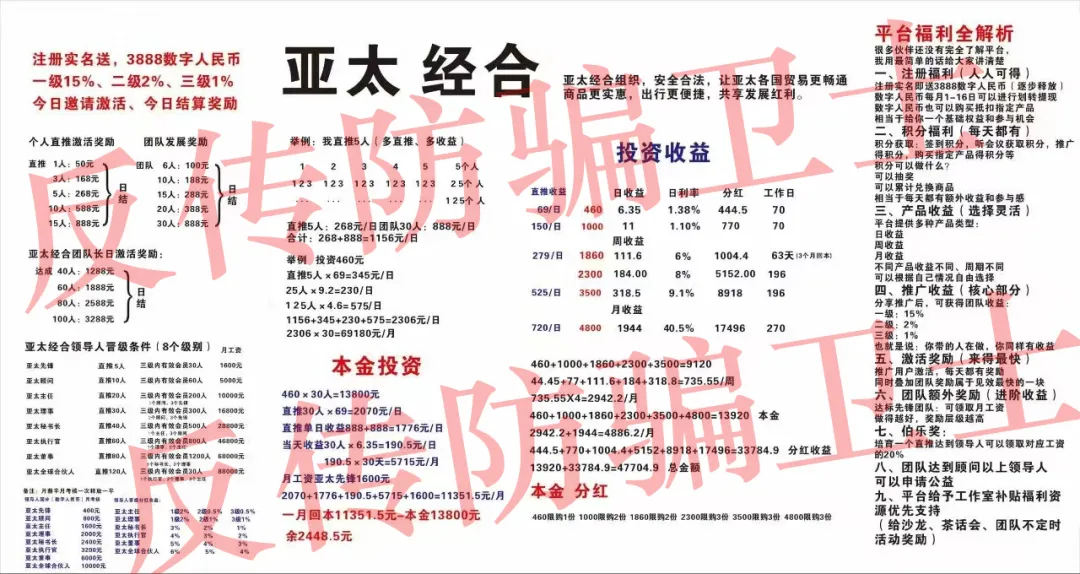 原文相关图片5