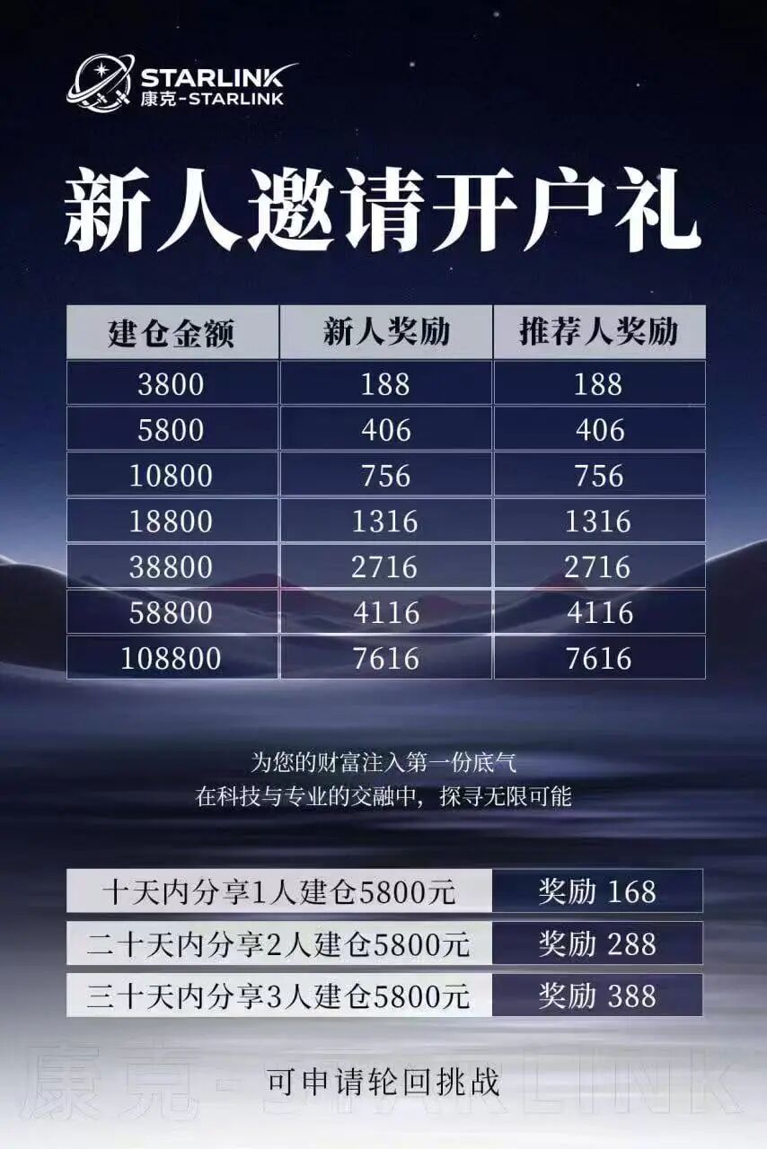 反诈警示图片