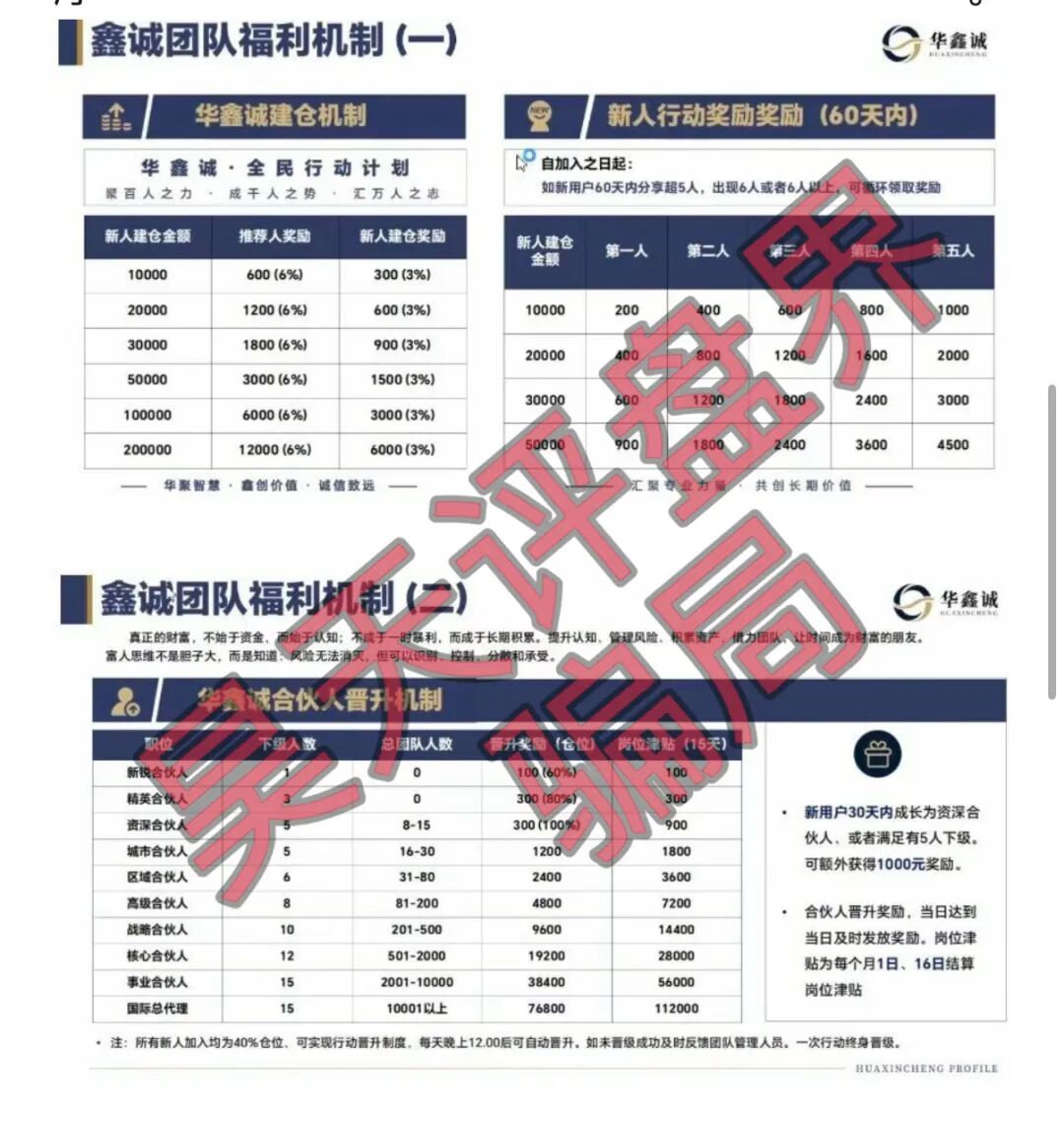 原文相关图片3