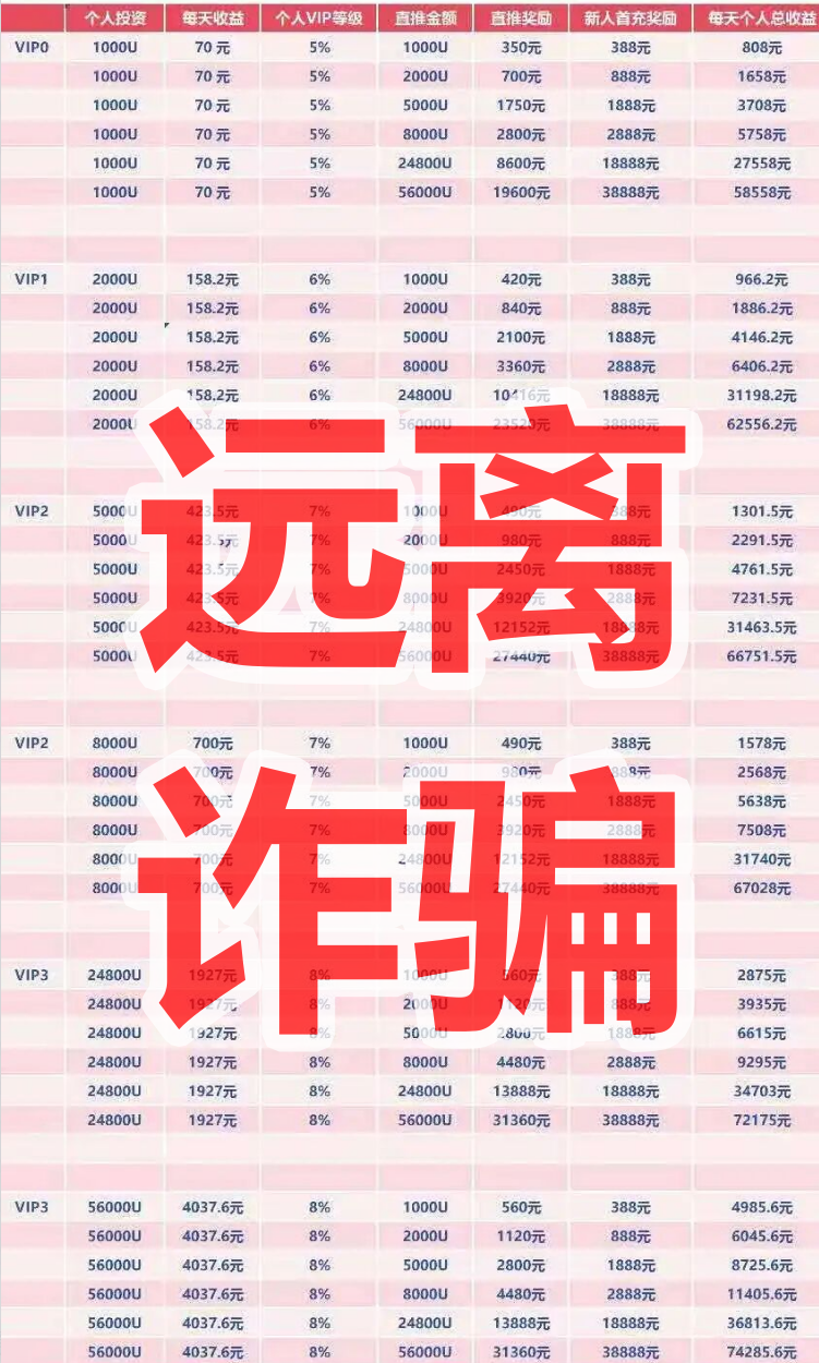 原文图片