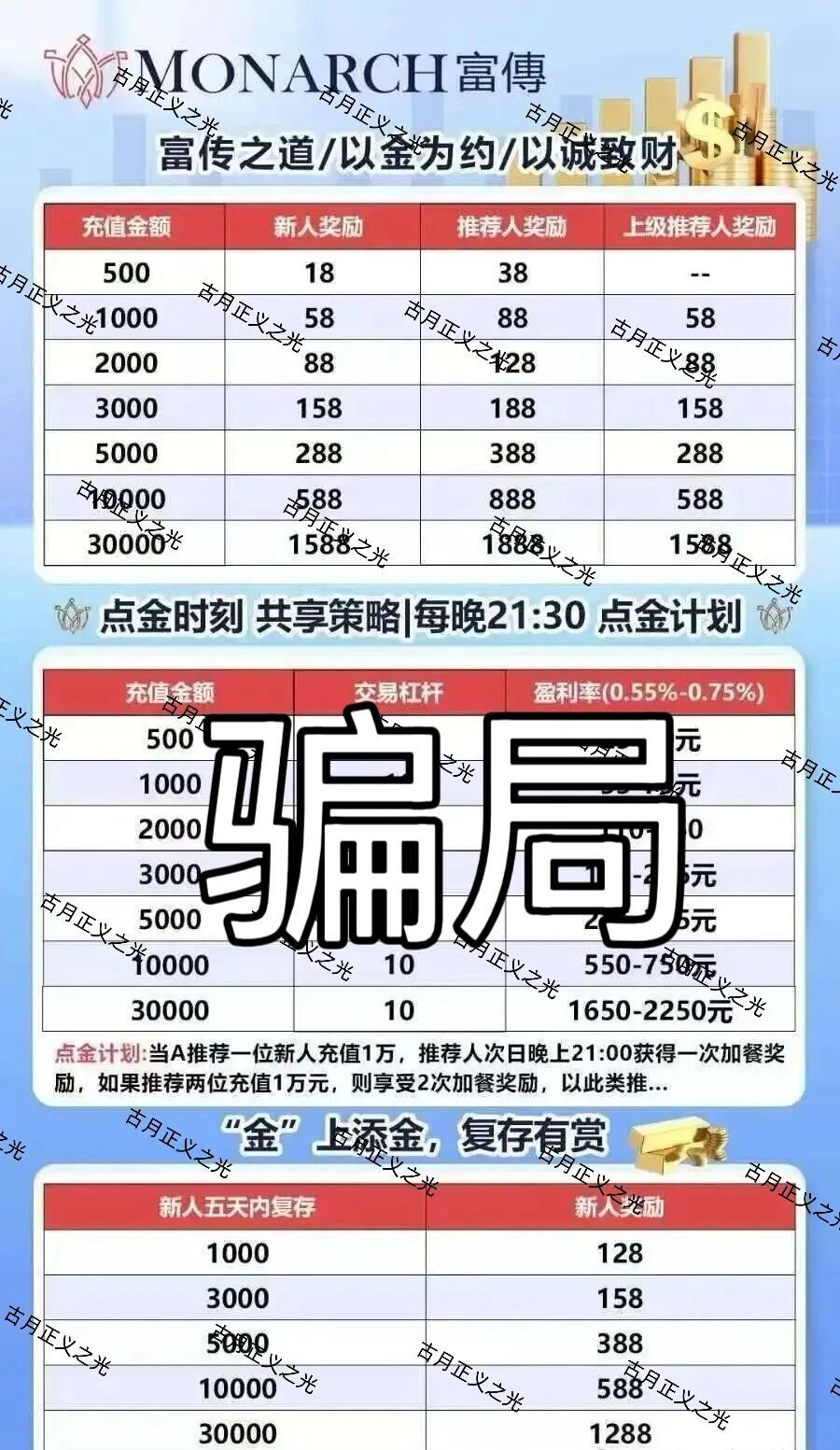原文相关图片3