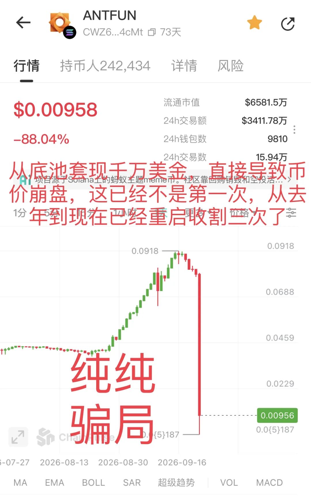 原文相关图片3