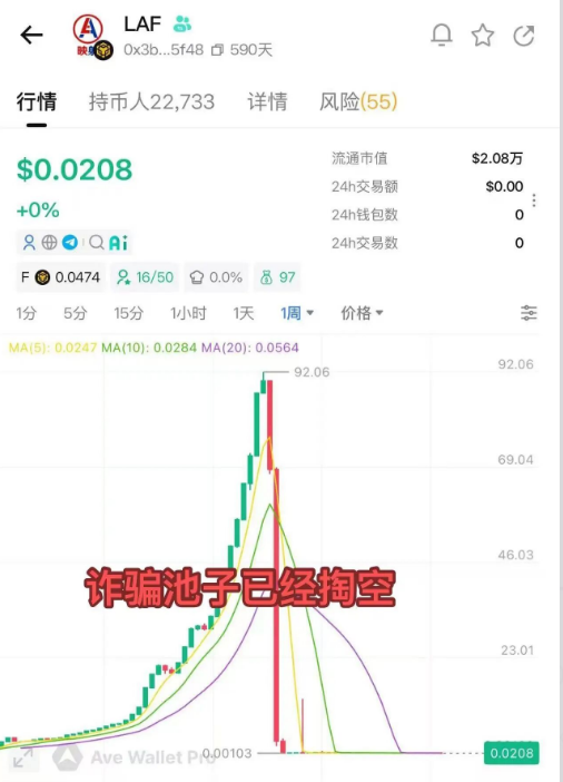反诈警示图片