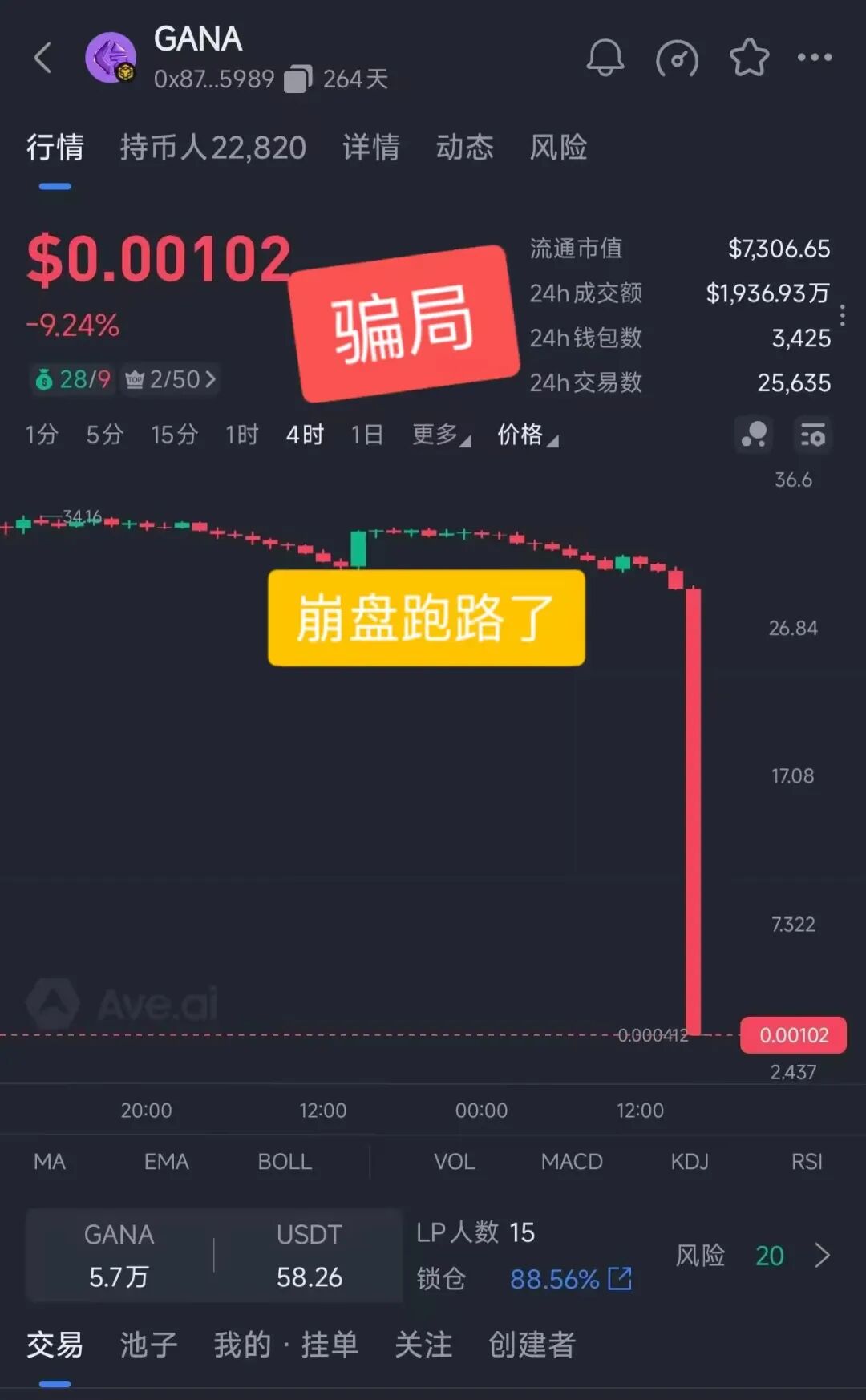 原文相关图片1