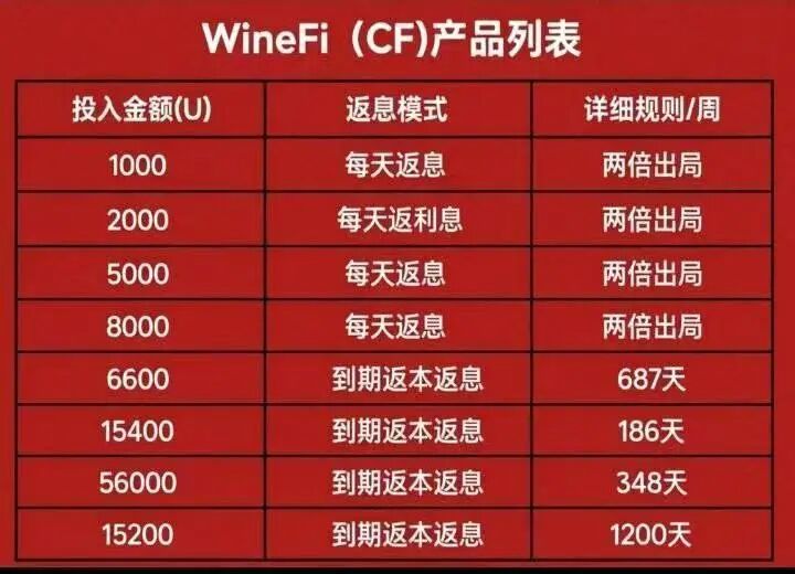 原文图片