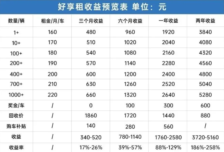 原文图片