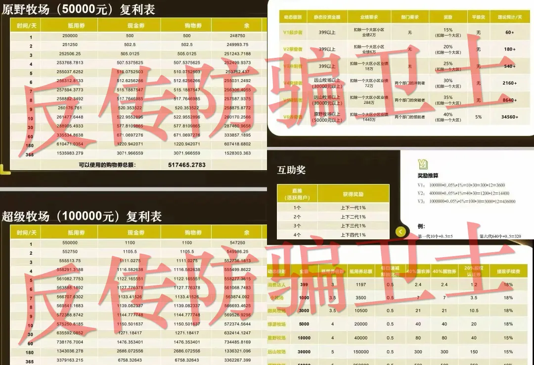 原文相关图片1