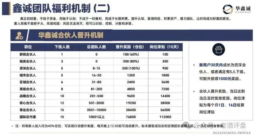 原文相关图片4