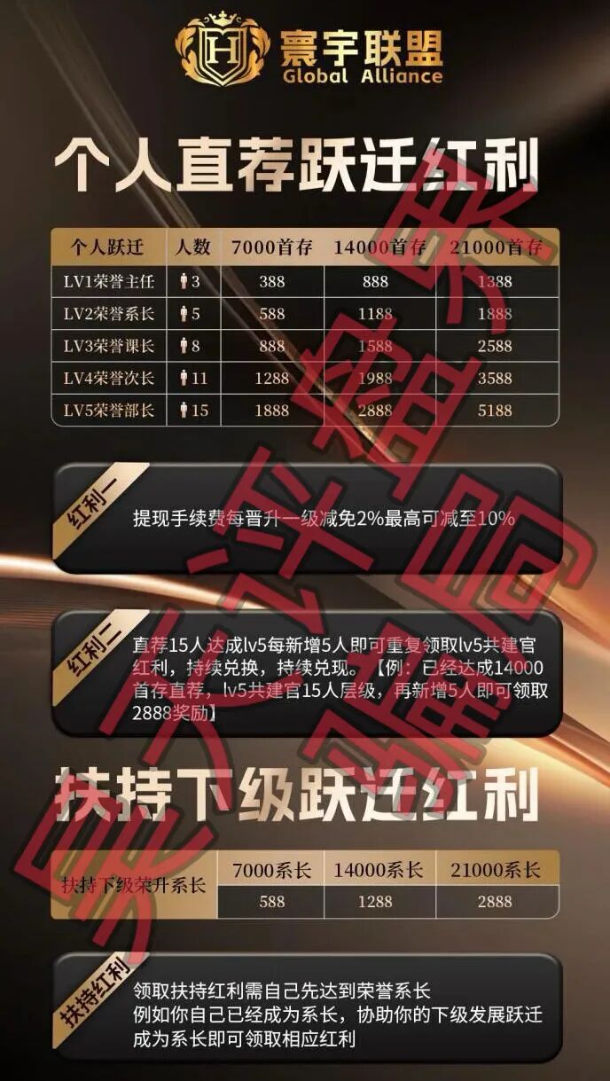 反诈警示图片