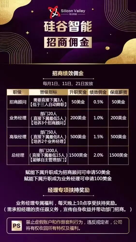 反诈警示图片