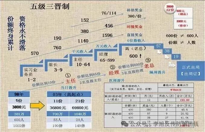 反诈警示图片