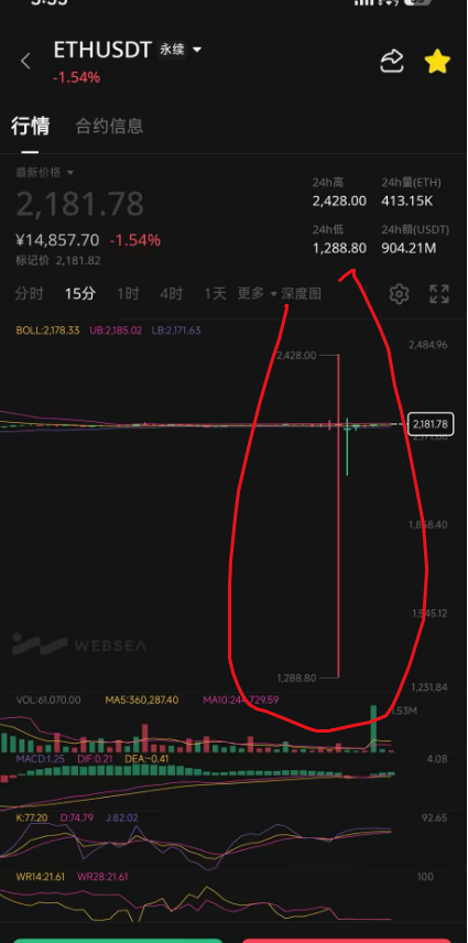 反诈警示图片