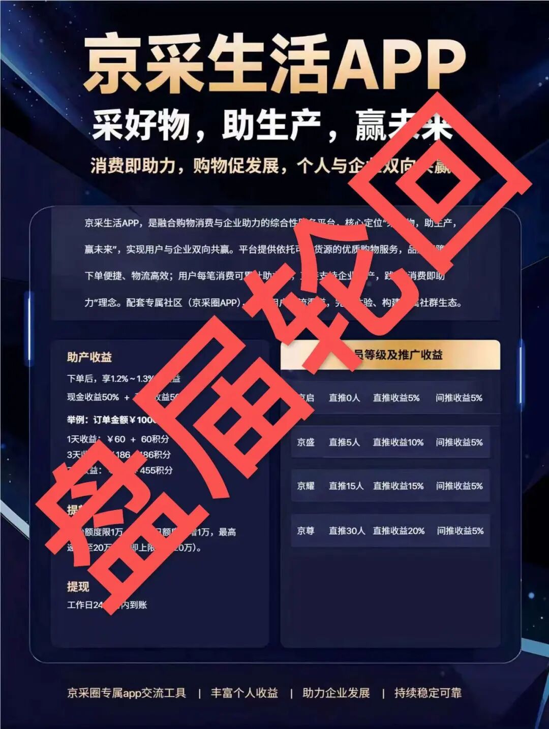 反诈警示图片