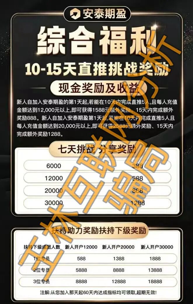 原文相关图片3