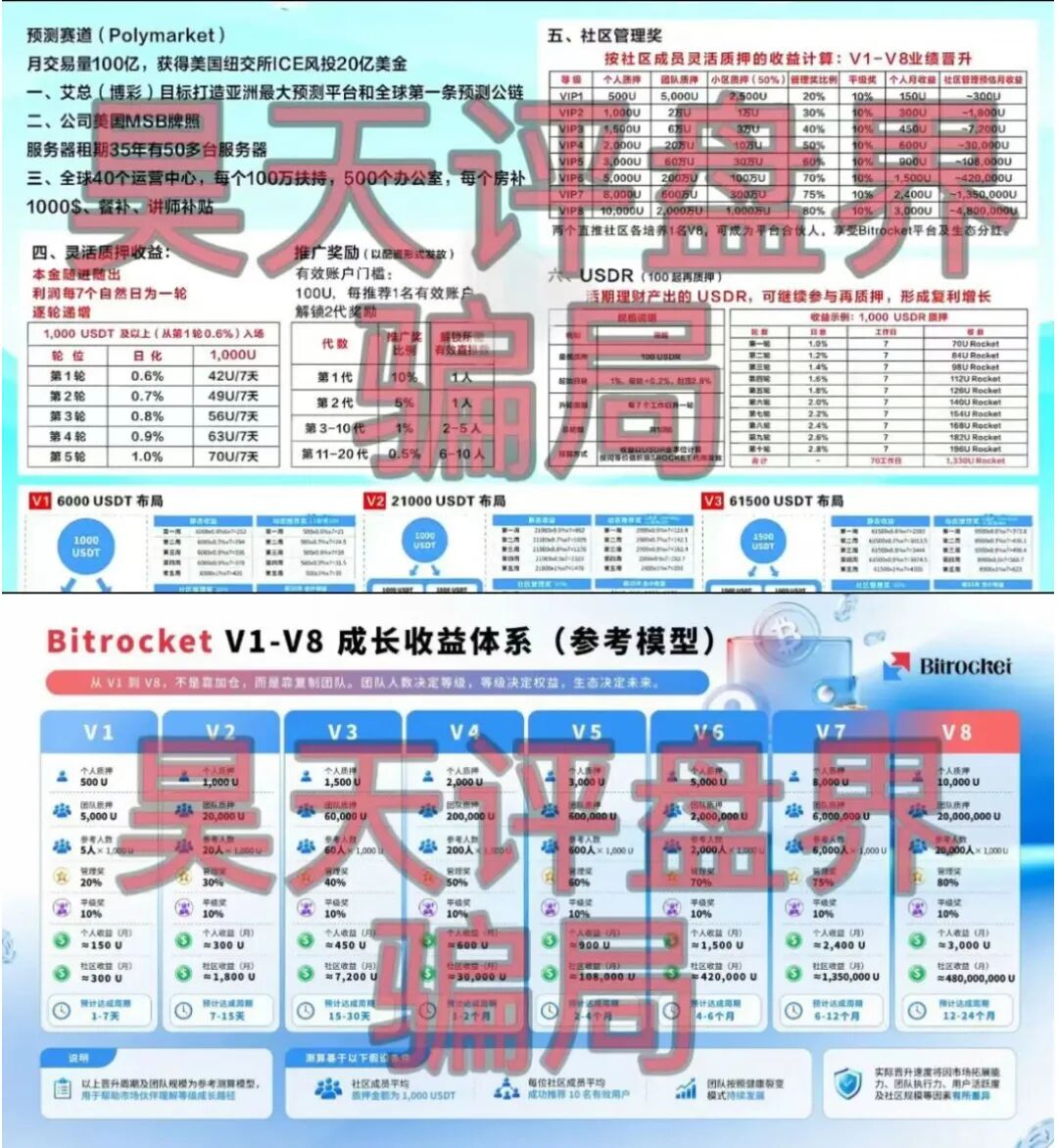 原文相关图片2