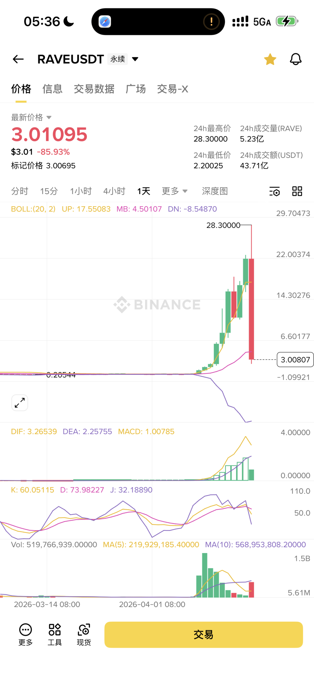 反诈警示图片