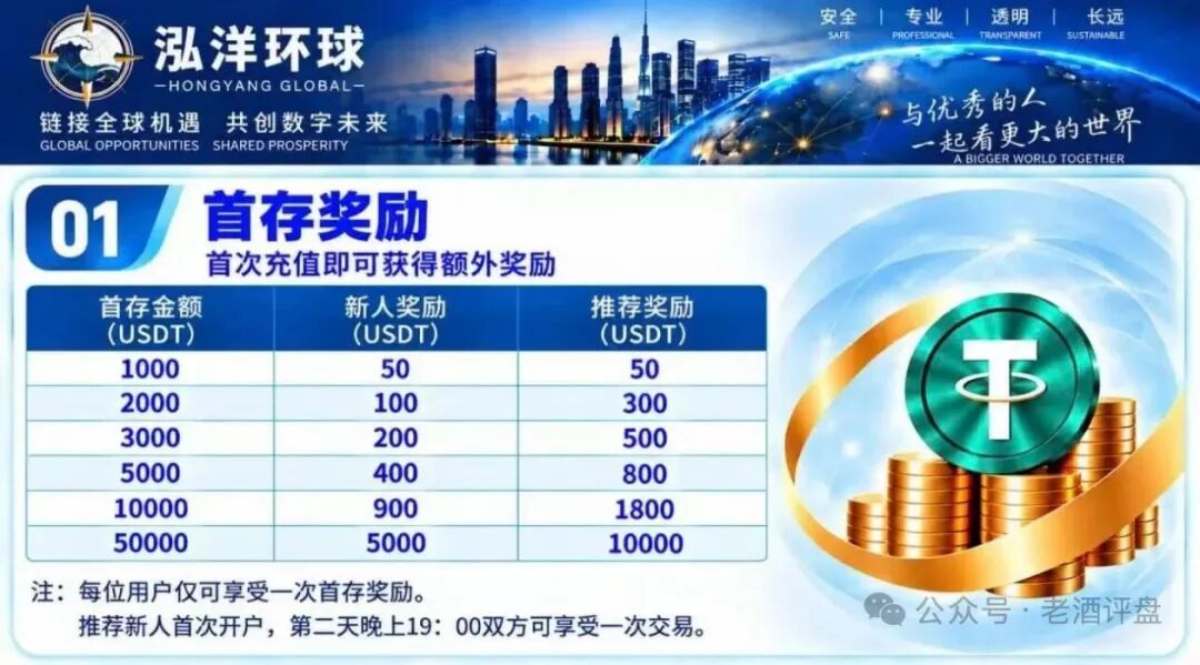 原文相关图片2