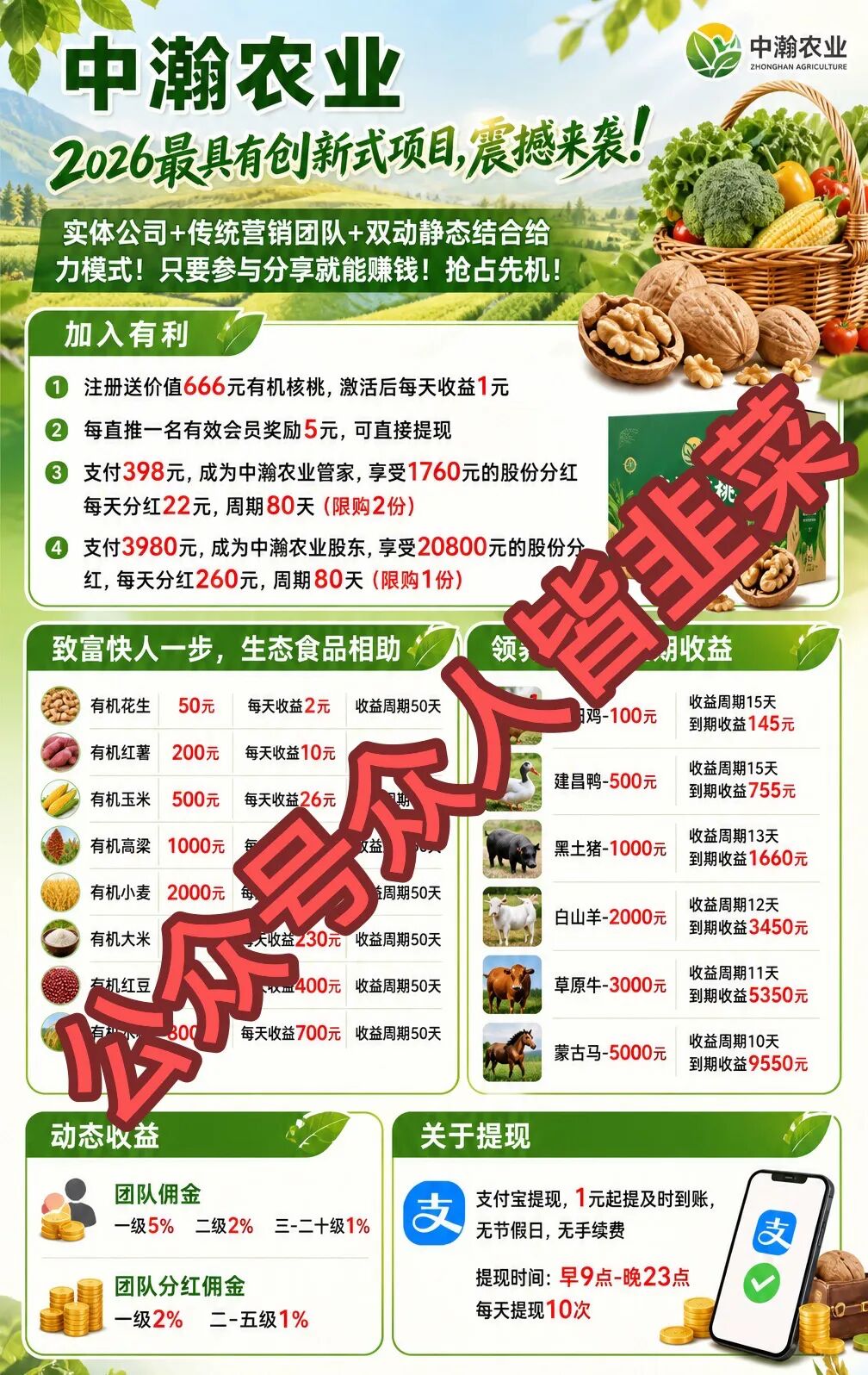 原文相关图片3