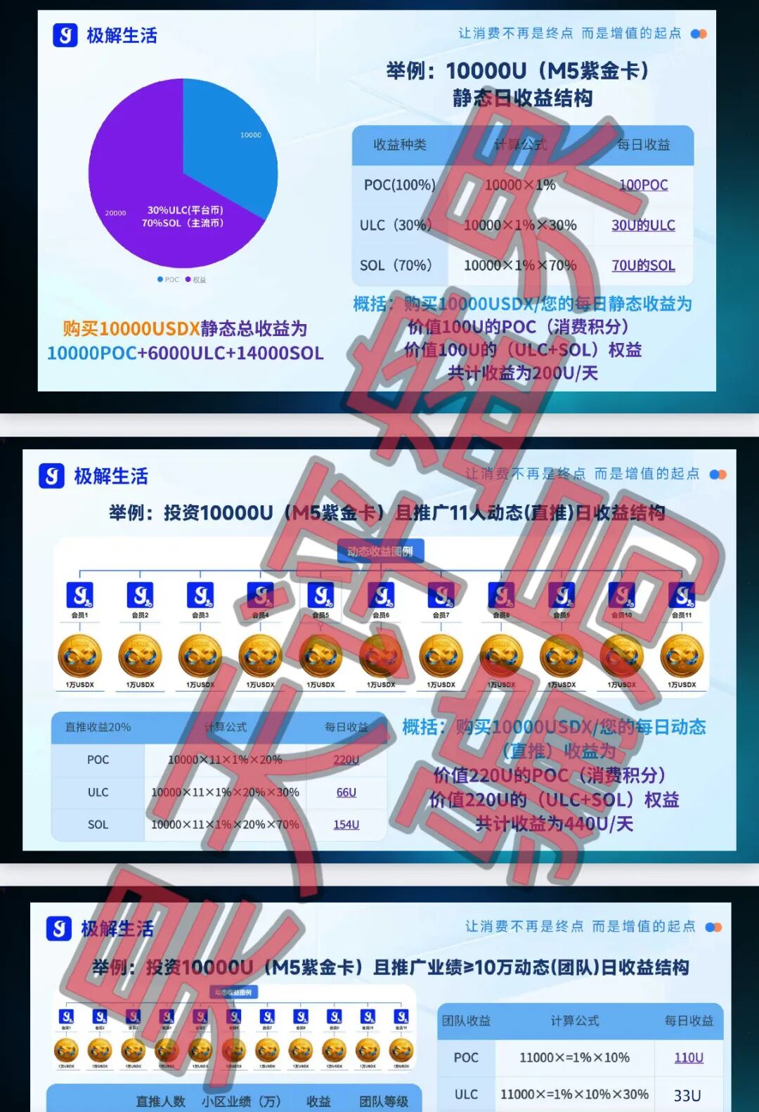 反诈警示图片