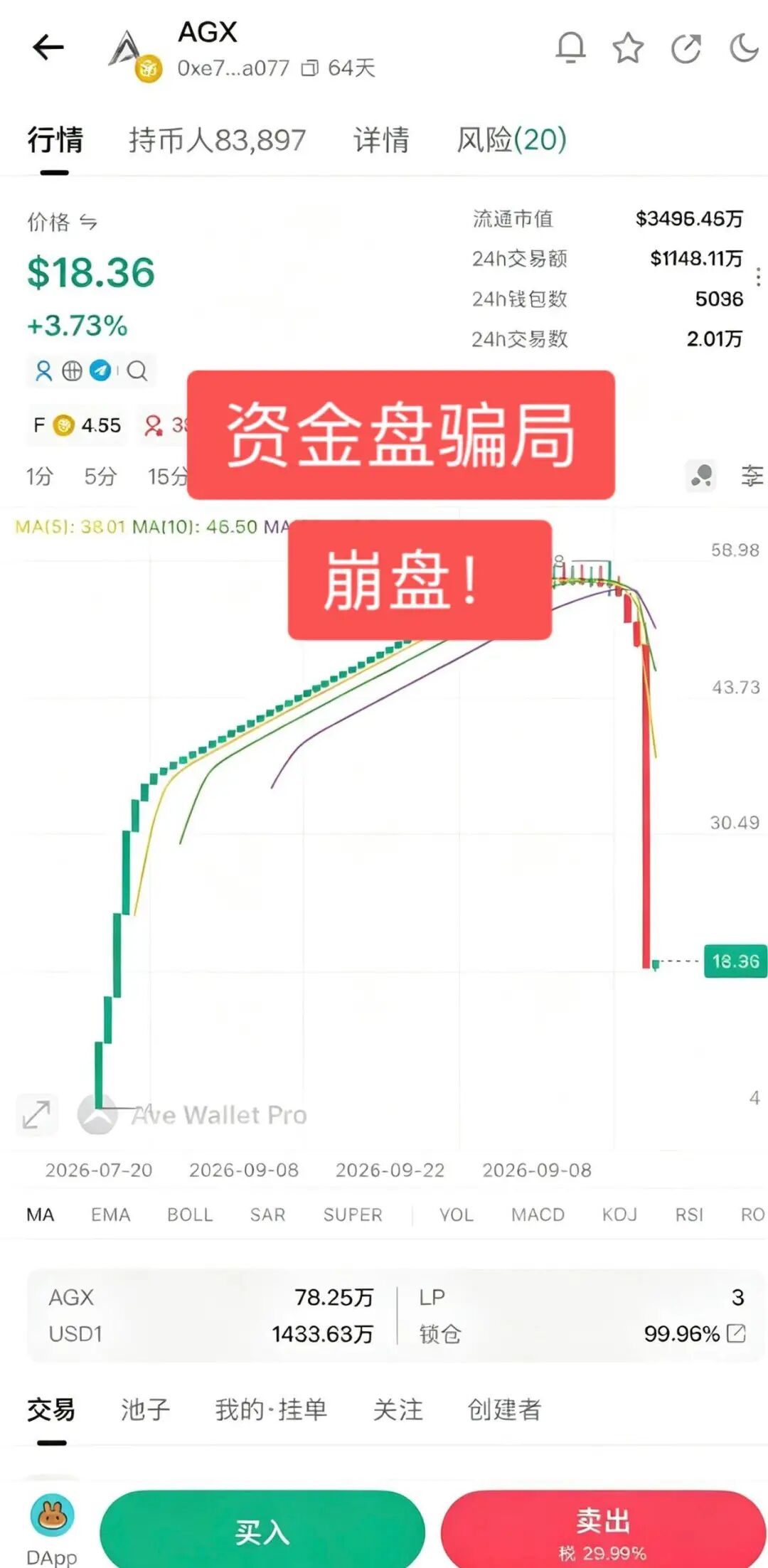 原文相关图片1