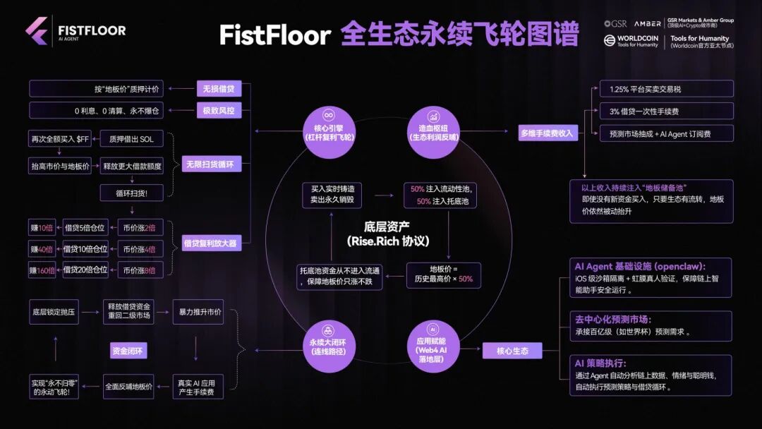 原文相关图片3