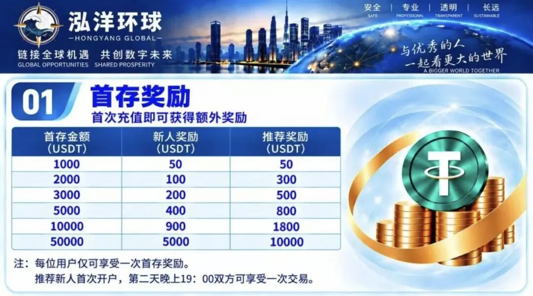 原文相关图片2