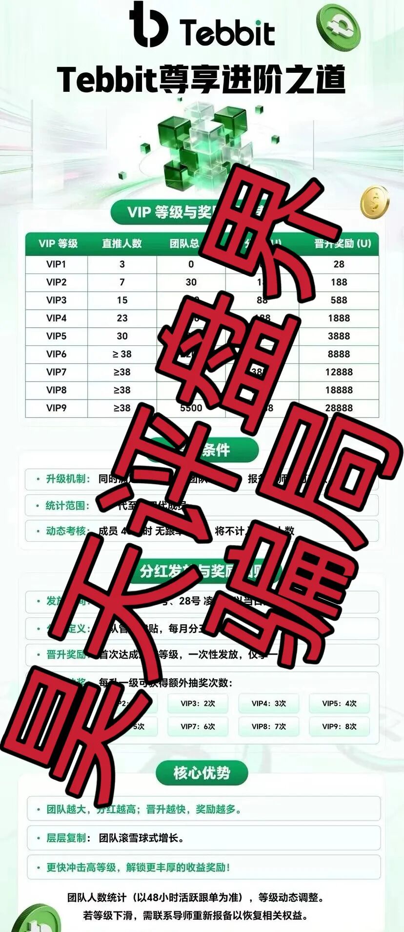 原文图片
