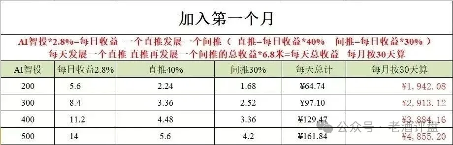原文相关图片3
