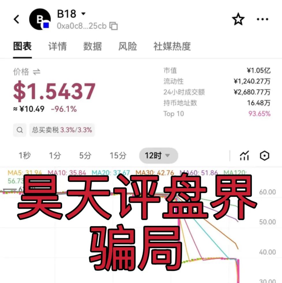 原文相关图片2