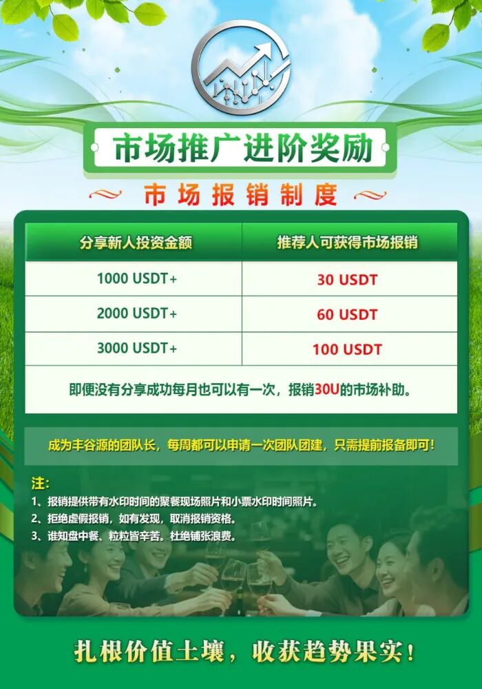 原文相关图片2